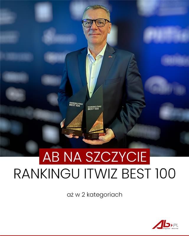 AB Tops ITWiz Best100 Ranking in Two Categories